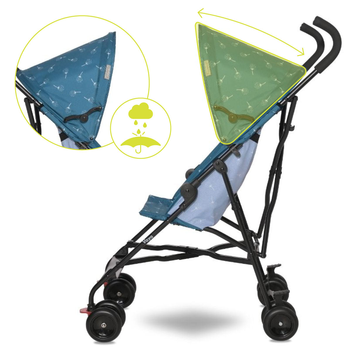 Lorelli Vaya - wózek spacerówka parasolka | Blue Tiles.