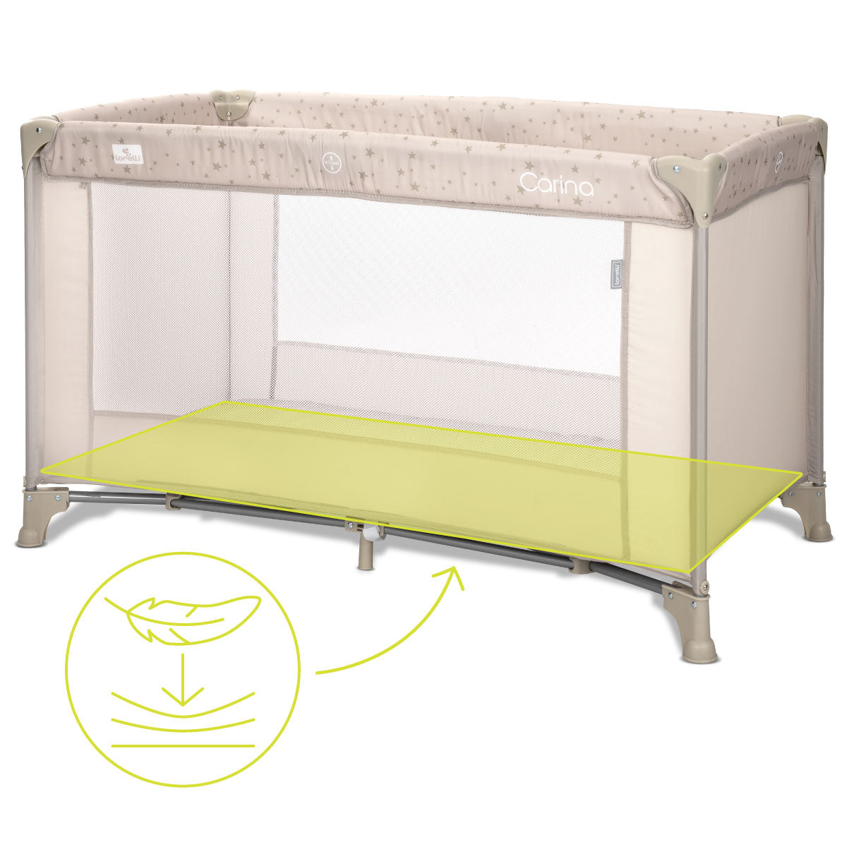 ccf1383f0ab55655cb1f7f4dca568095