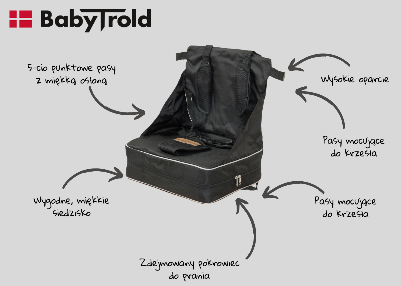 a7a847b76ca6df24337883cb545d7e6d