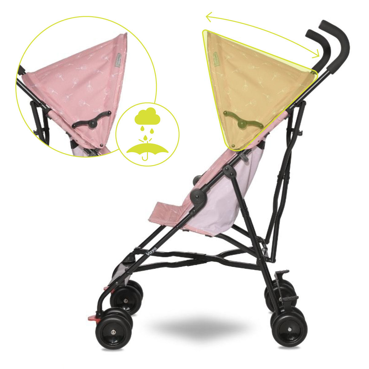 Lorelli Vaya - wózek spacerówka parasolka | Mellow Rose.