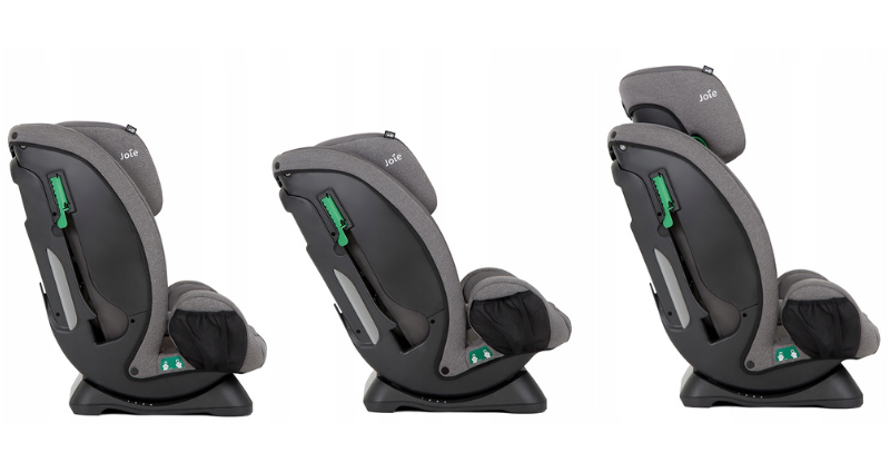 Joie Fotelik Fortifi R129 I-Size PASY 9-36kg Thunder