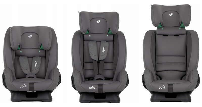 Joie Fotelik Fortifi R129 I-Size PASY 9-36kg Thunder