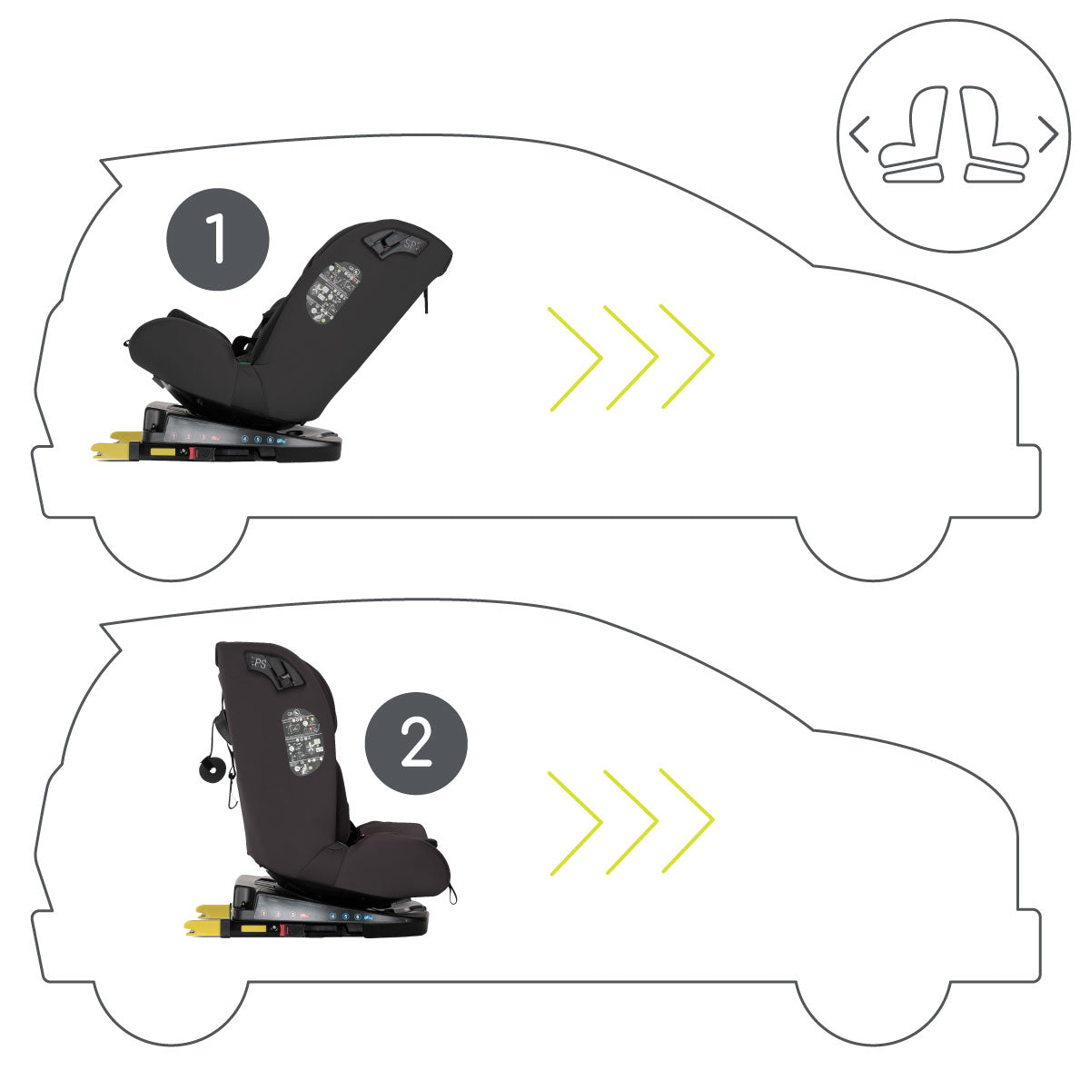 Lorelli Rodeo - fotelik 40-150 cm ISOFIX 360 | Green&Grey.