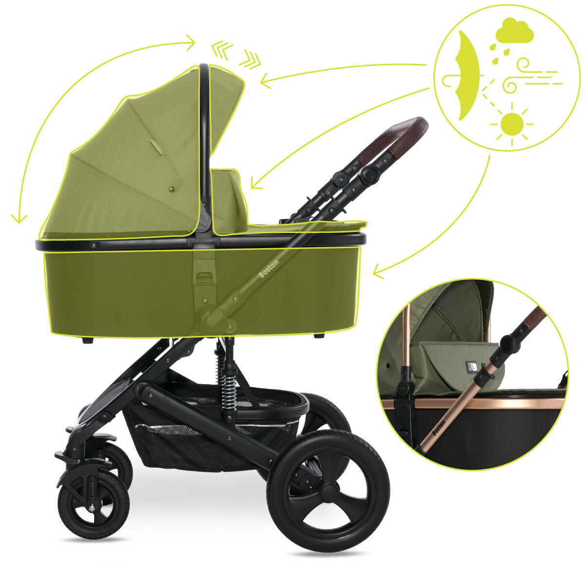 Lorelli Boston - wózek wielofunkcyjny 2w1 | Loden Green + adaptery