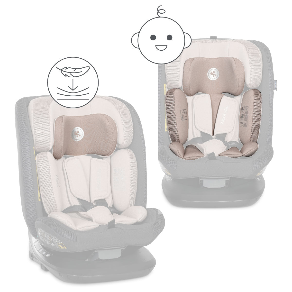 Lorelli Imola - fotelik i-Size 40-150 cm ISOFIX 360 | Beige.