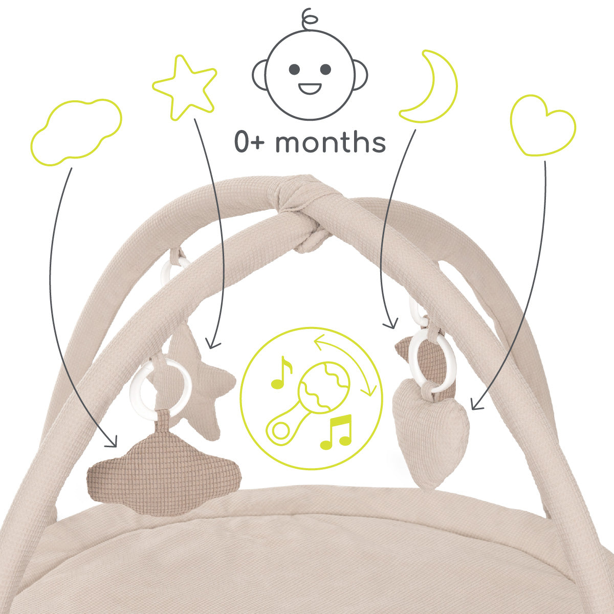 130def59f4c96e7e287bf8dd711888ff