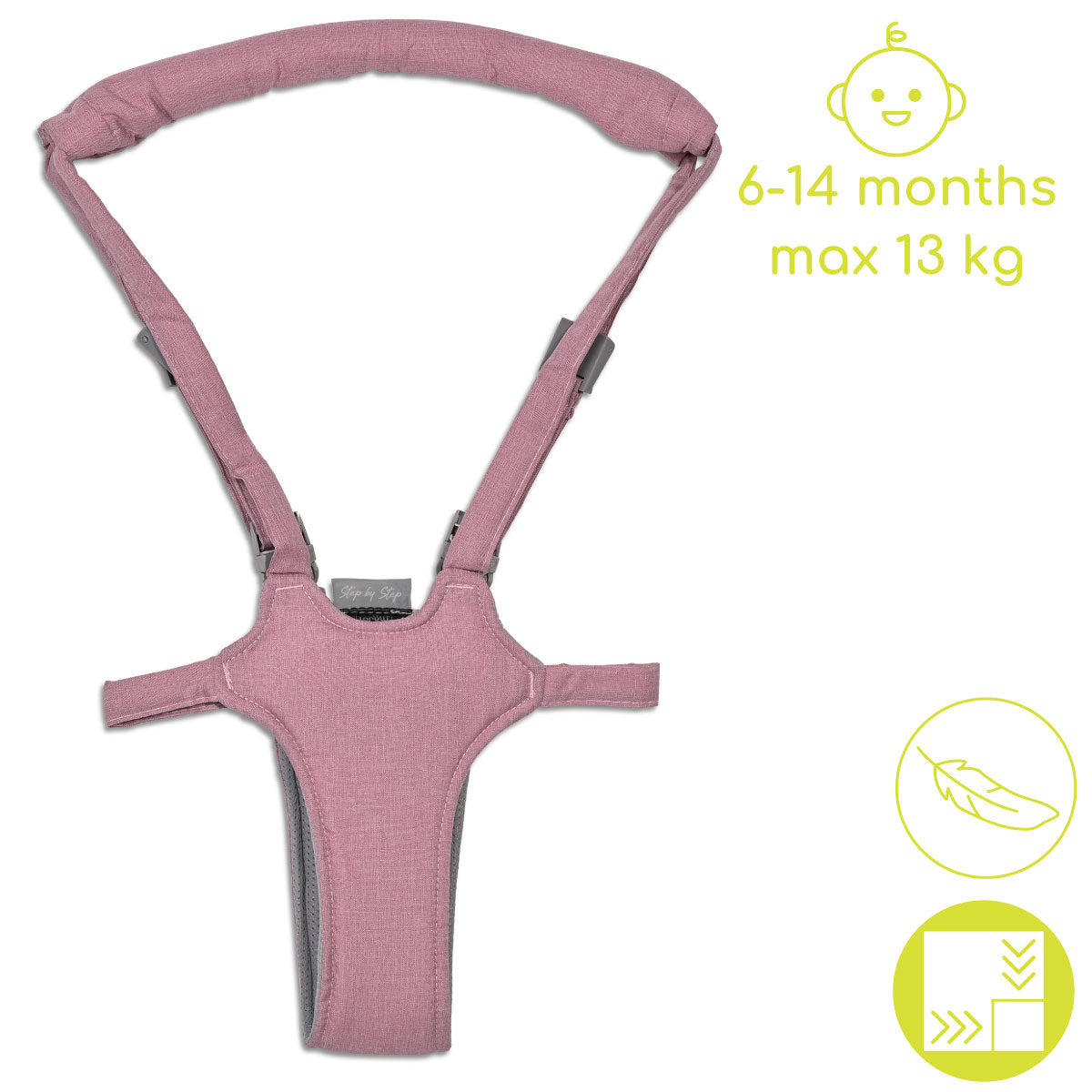 0030fc6cabe6062b29ec44078fb4eed1