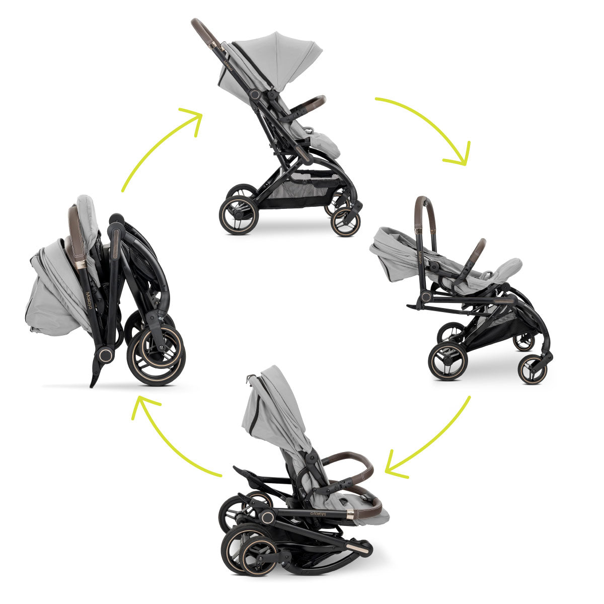 Lorelli Makaya - wózek spacerowy do 22kg obrotowy 360 | Grey