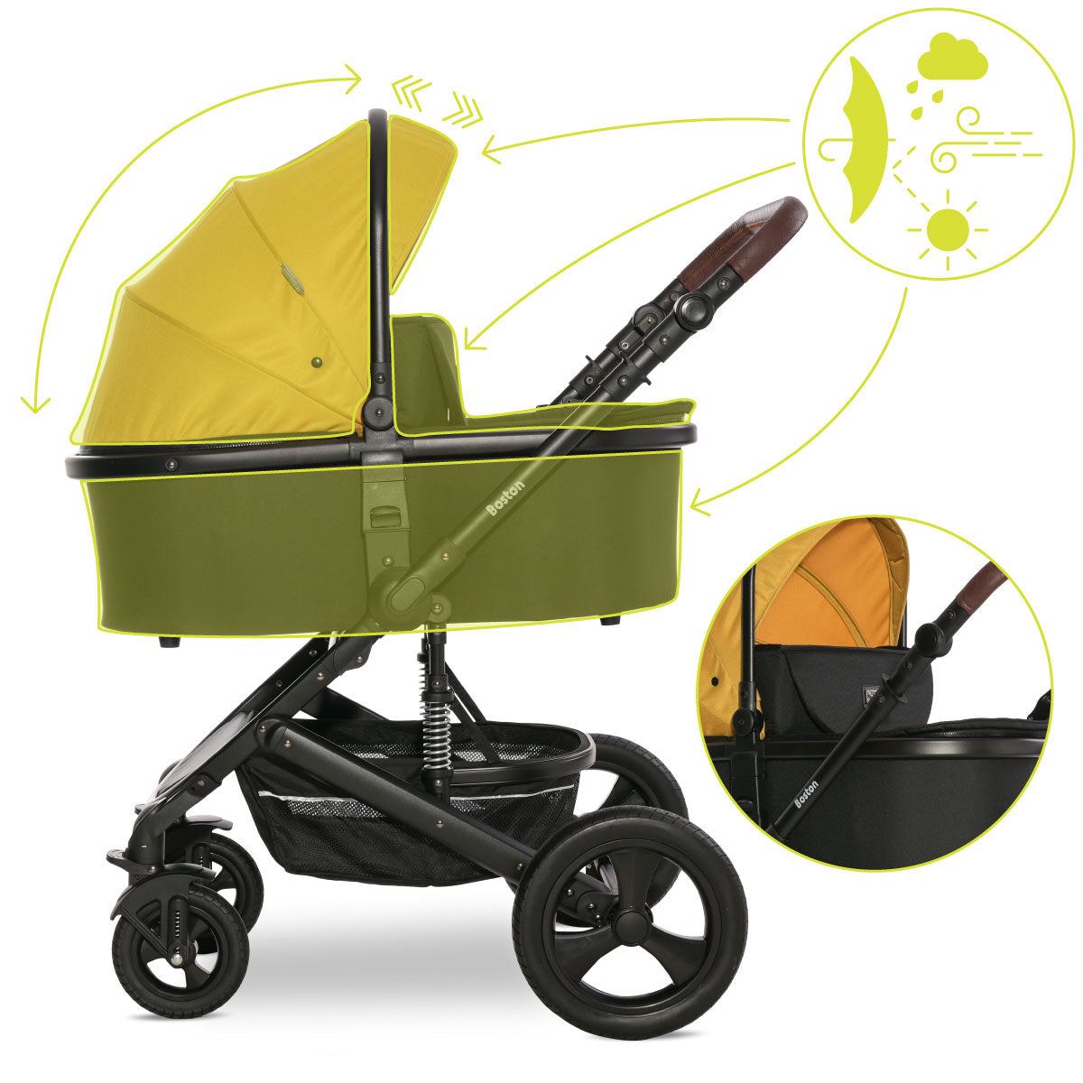 Lorelli Boston - wózek wielofunkcyjny 2w1 | Lemon Curry + adaptery