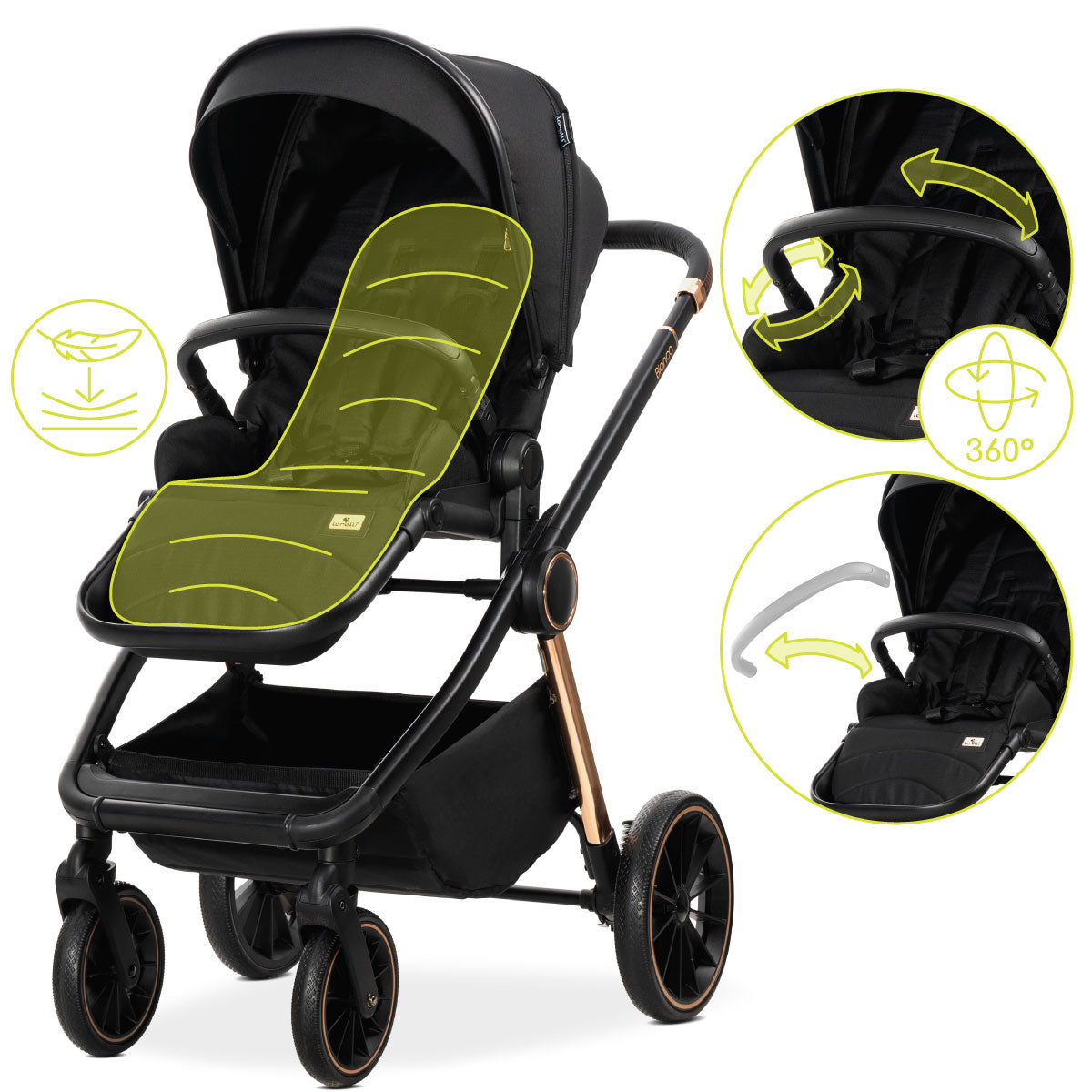 0cceb412fdd909a2c72dcba5d0102886