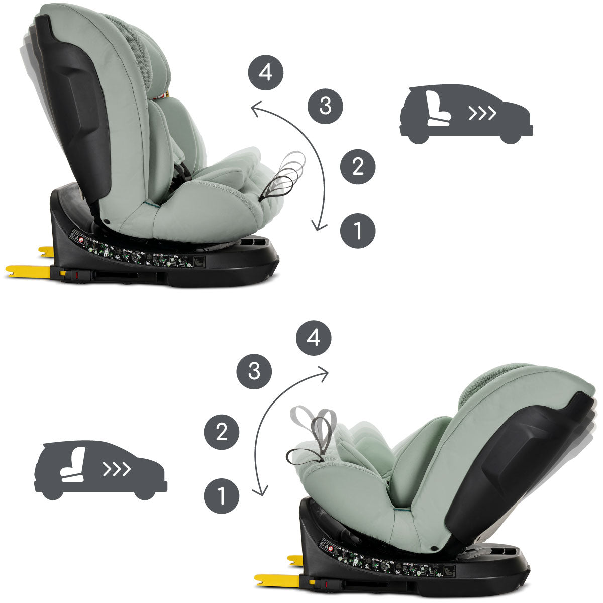 Lorelli Solaris - fotelik i-Size ISOFIX 40-150cm 360 SPS | Green