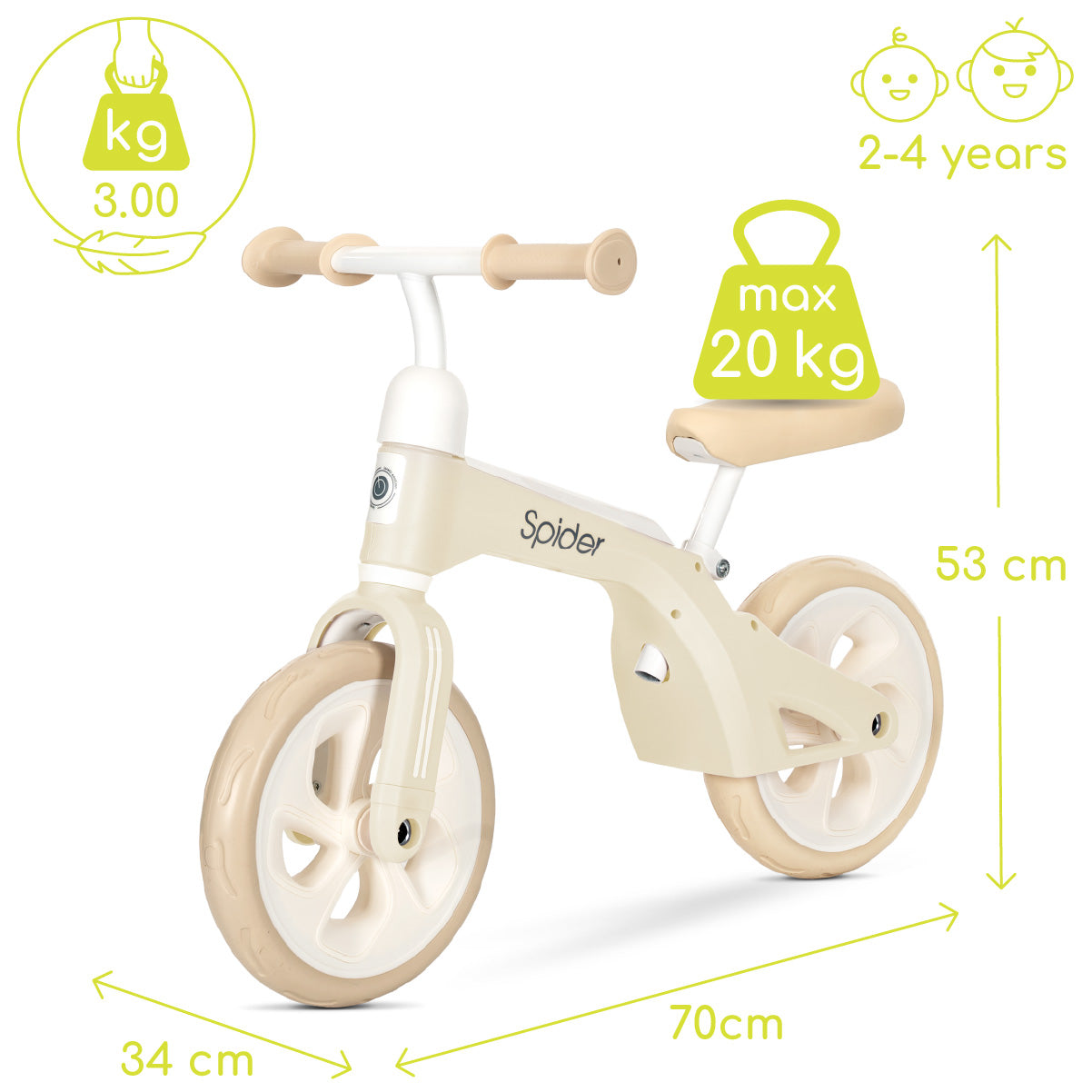 9c2d037f9f4a74a2ddee6d26613bf9b7