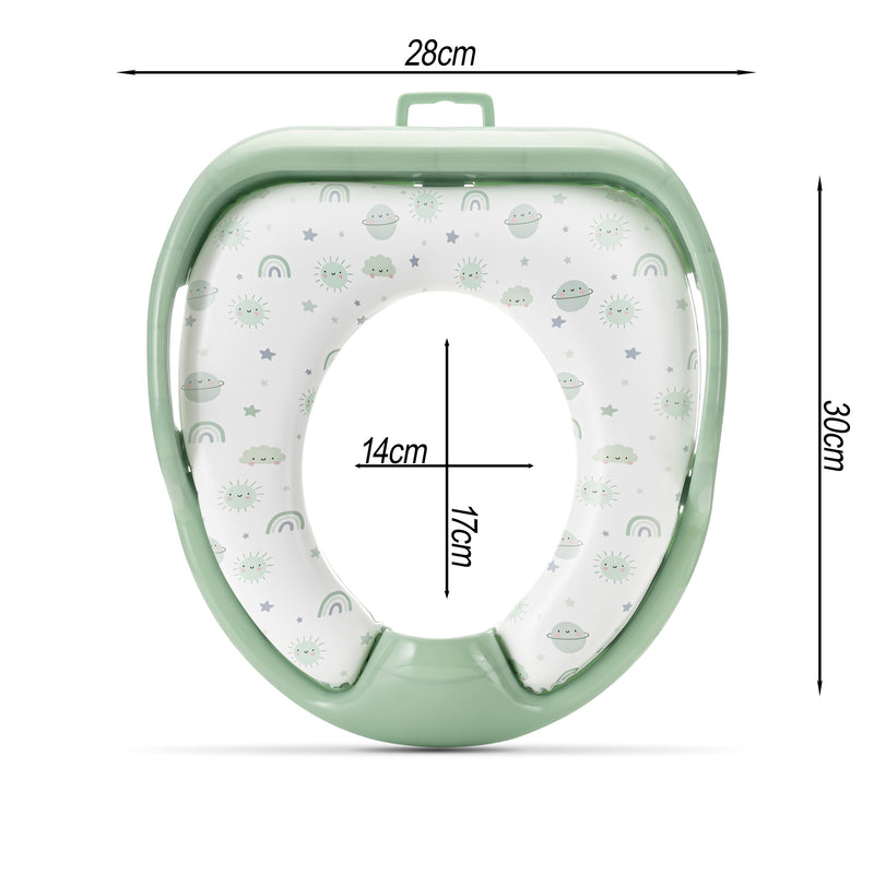 c71f0322dcd12865a08acdde6564378d