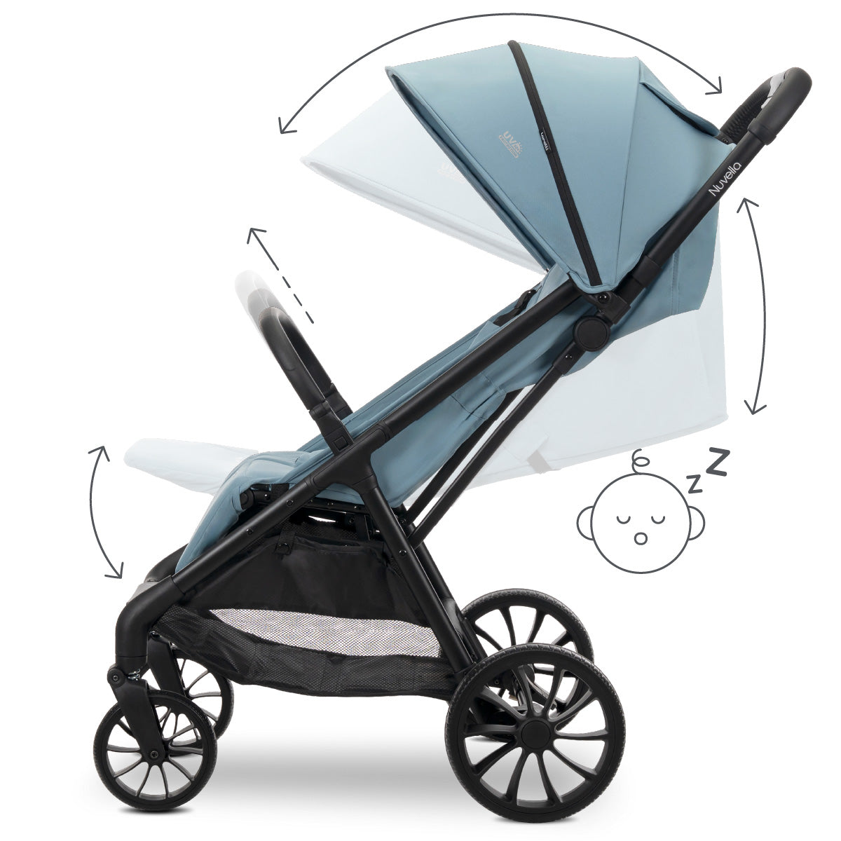 Lorelli Nuvella - wózek spacerowy do 22kg | Blue